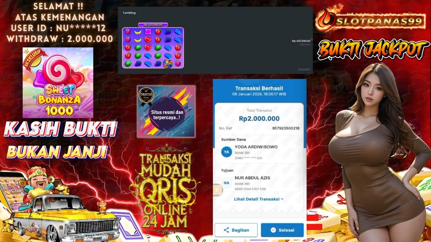 SLOTPANAS99 JACKPOT SLOT SWEET BONANZA 1000